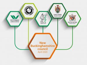 New Buckinghamshire Council